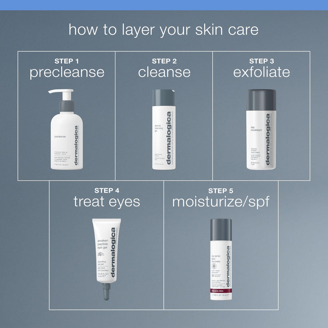Dermalogica Awaken Peptide Eye Gel, 15 ml