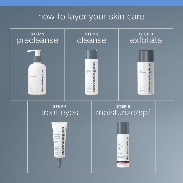 Dermalogica Awaken Peptide Eye Gel, 15 ml