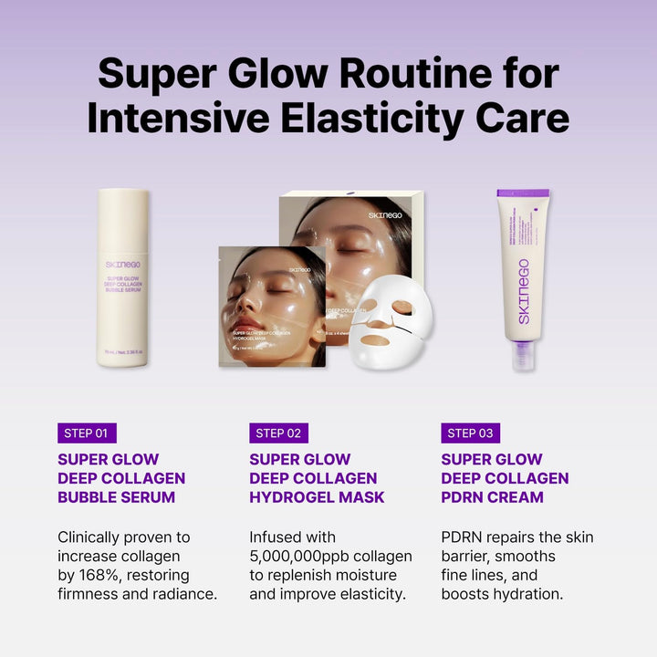 SKINEGO Pharmeus Super Glow Deep Collagen PDRN Cream, 1,000,001ppb PDRN & Collagen, 50 g
