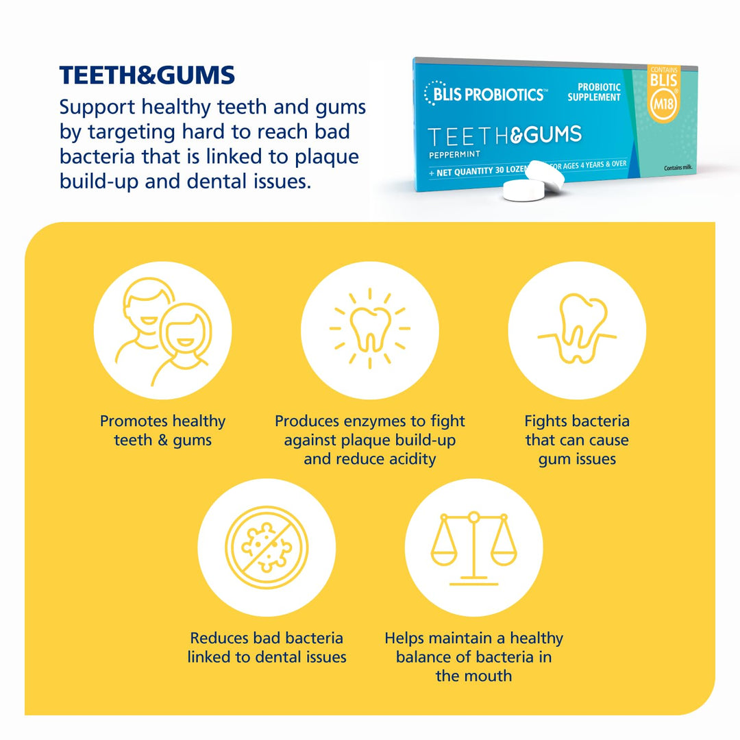 BLIS Teeth & Gums Oral Probiotic, 2.5 Billion CFU