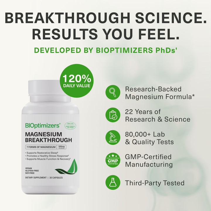 BIOptimizers Magnesium Breakthrough, 500 mg, 30 Count