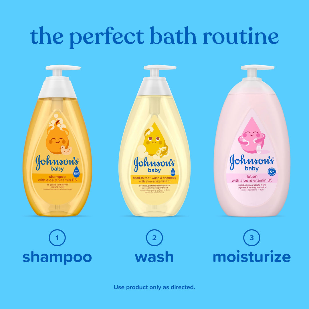 Johnson's Baby Lotion
