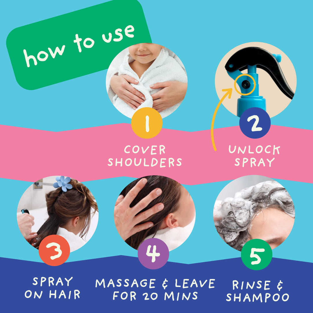 NitWits All-in-One Lice Treatment Spray, 120 ml