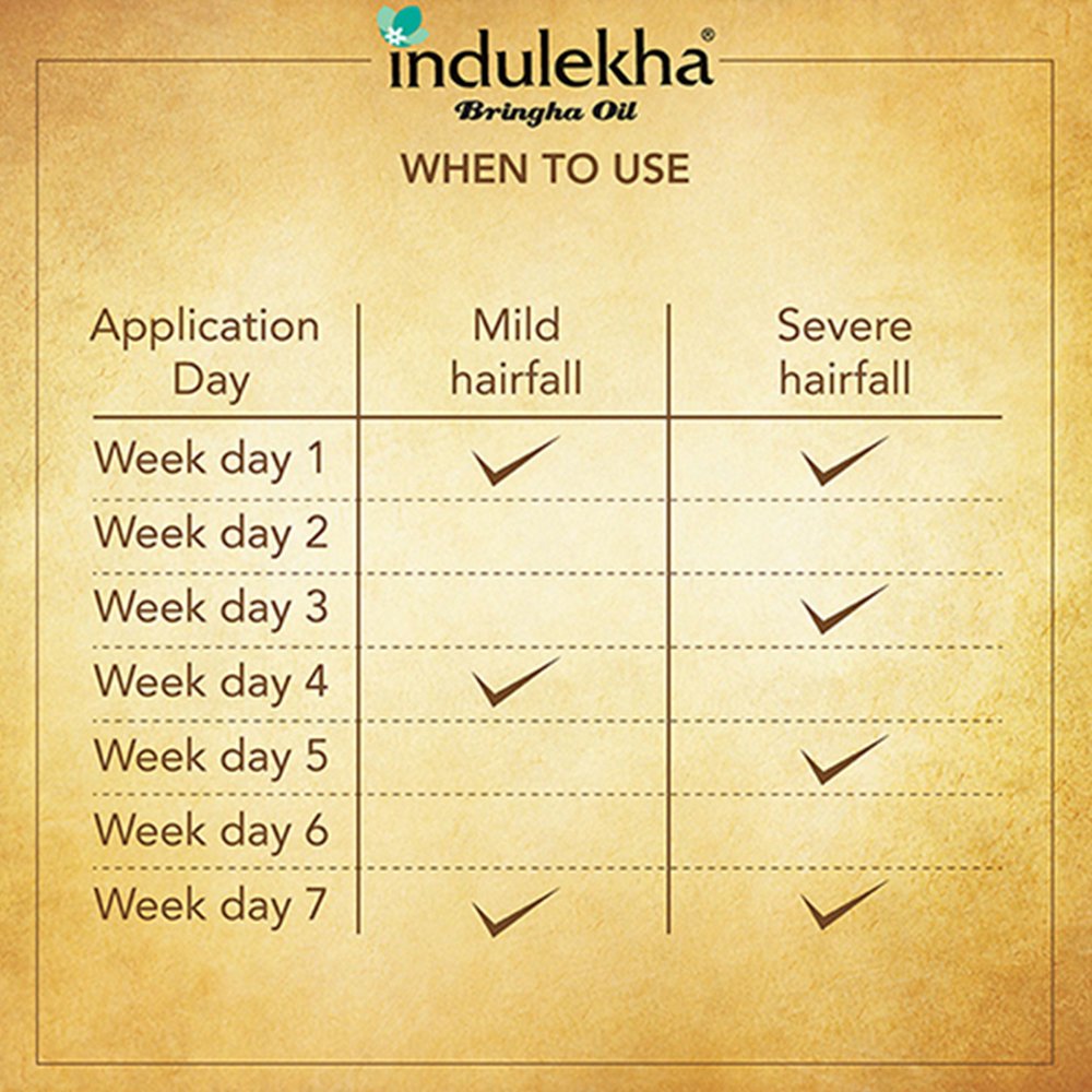 Indulekha Bringha Oil, 100 ml
