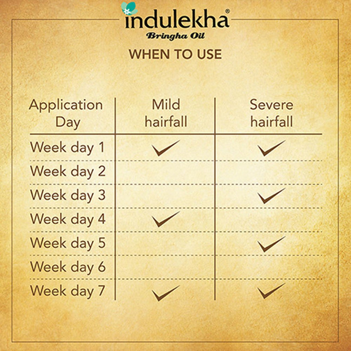 Indulekha Bringha Oil, 100 ml