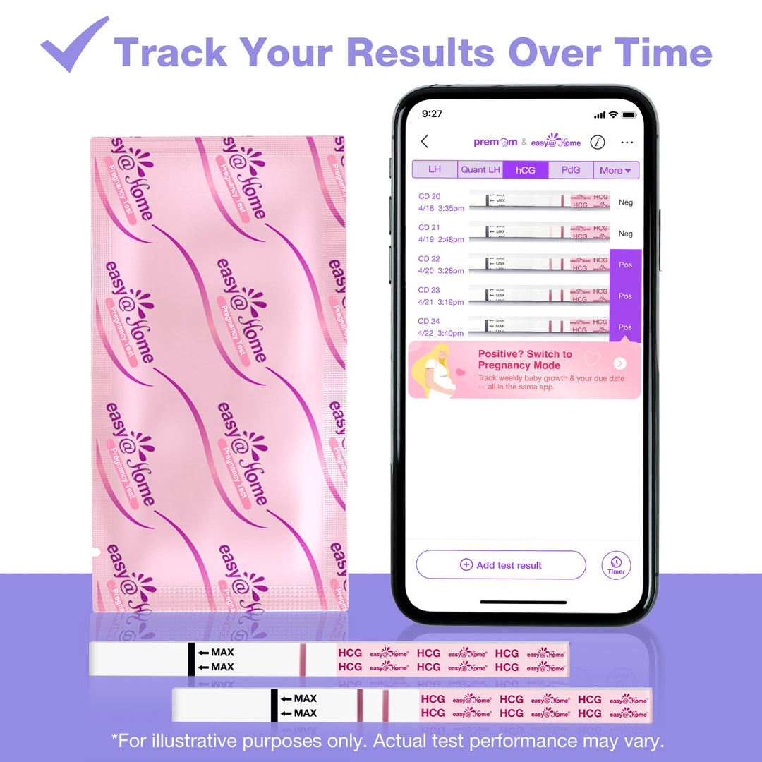 Easy@Home Pregnancy Test Strips Kit, 50 Count