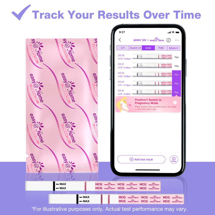 Easy@Home Pregnancy Test Strips Kit, 50 Count
