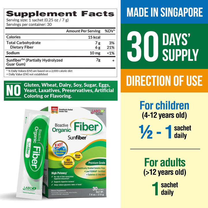 LABO Nutrition Sunfiber Soluble Prebiotic Fiber Supplement, 30 Count