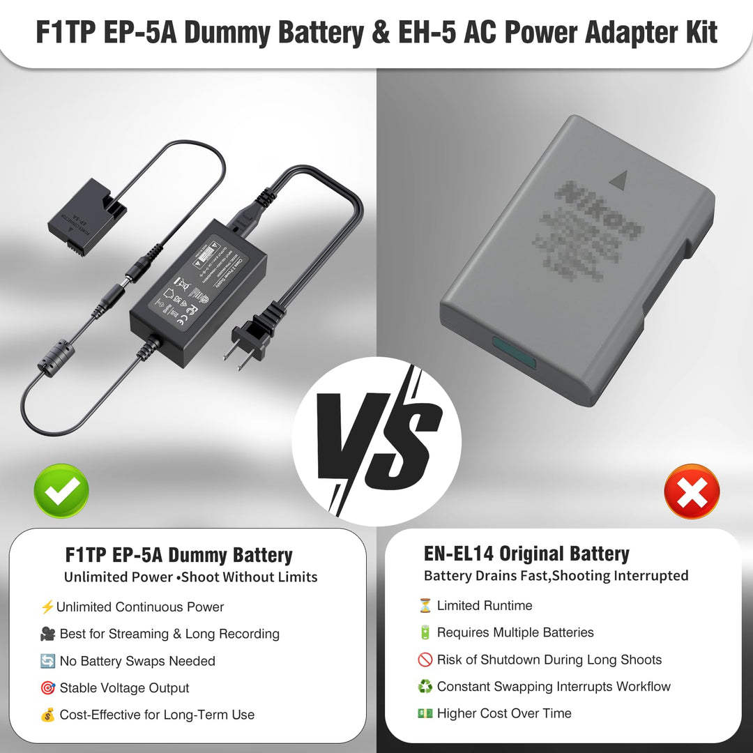 F1TP EH-5 EP-5A AC Power Adapter Charger Kit, EN-EL14 Dummy Battery