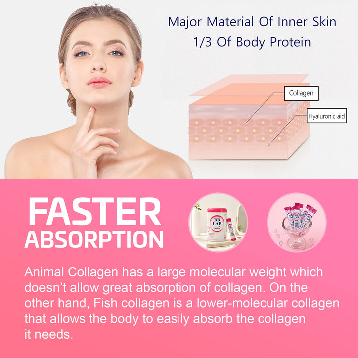 Sound of Seoul Goodnight Collagen, 30 Packets, 60 g