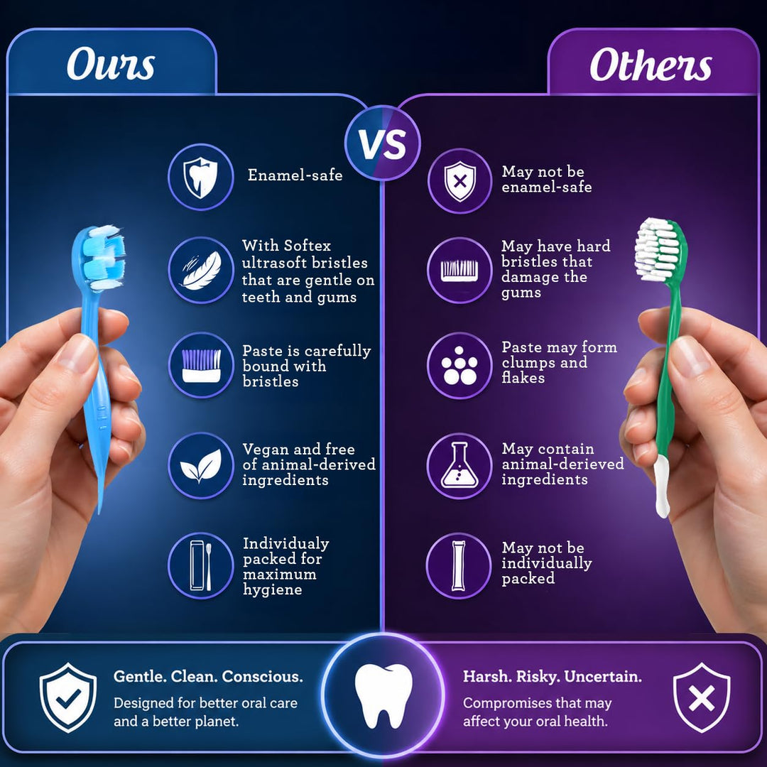 GuruNanda Ready-to-Go Disposable Mini Toothbrushes, 70 Count