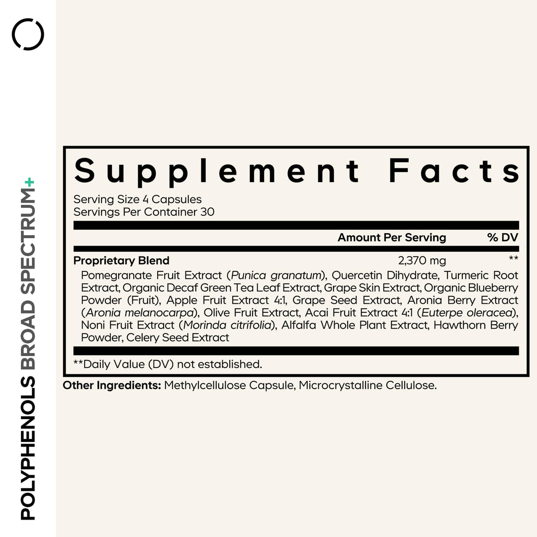 Codeage Polyphenols Supplement, 120 Count