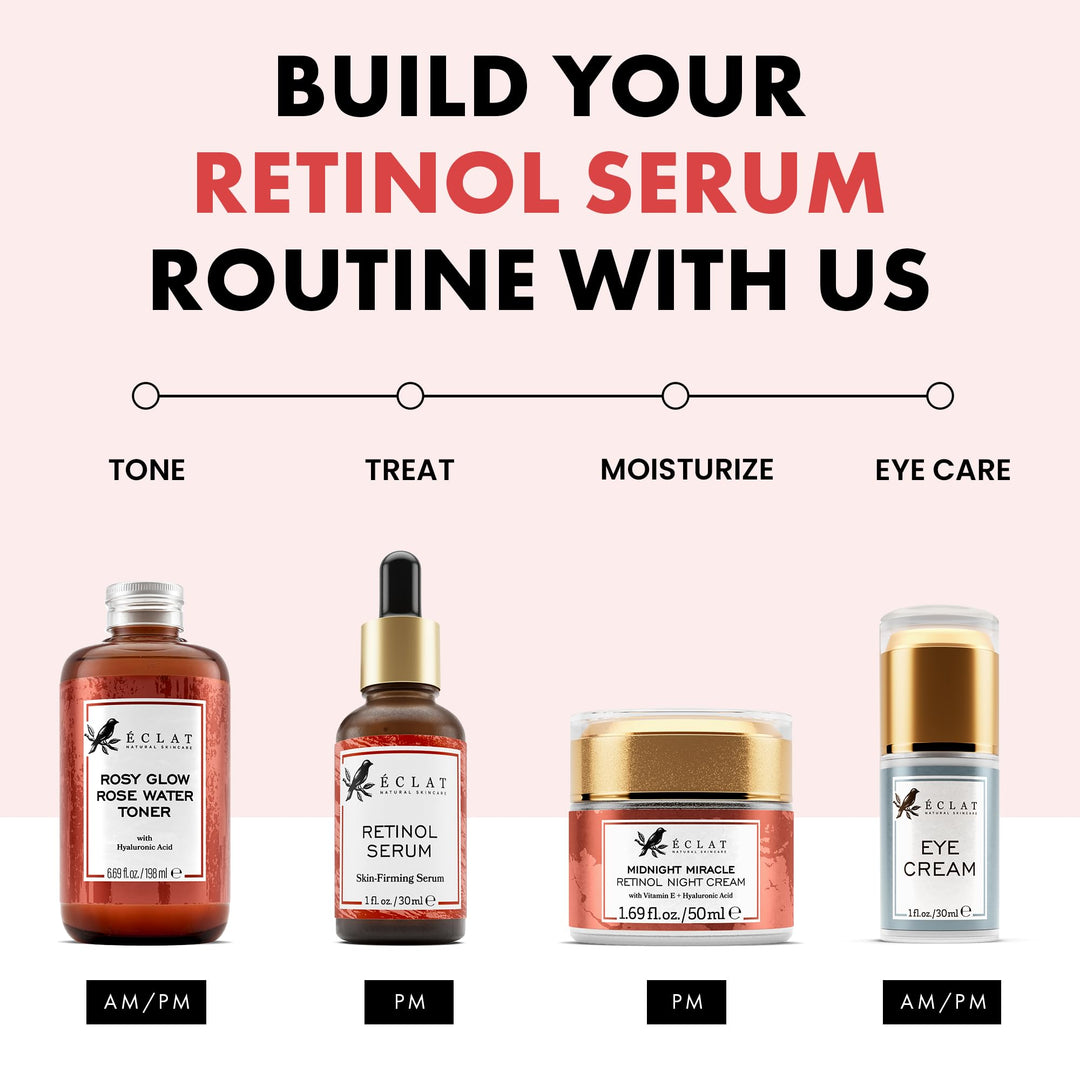 Eclat Skincare Renewing Retinol Face Serum, 1 fl oz