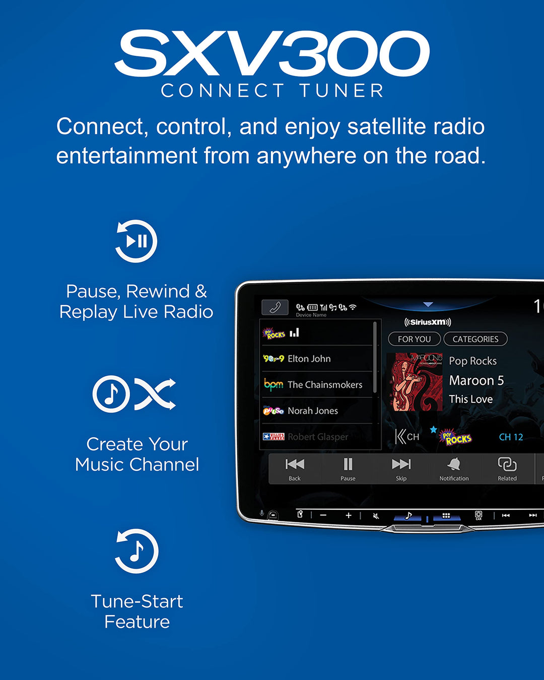 SiriusXM Connect Vehicle Tuner, SXV300AZV1
