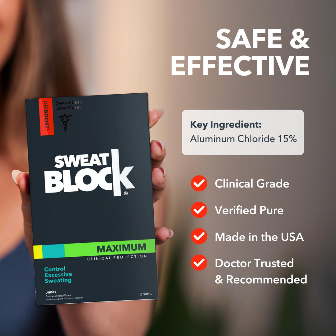 SWEATBLOCK Clinical Strength Antiperspirant Wipes, Unscented, 10 Count
