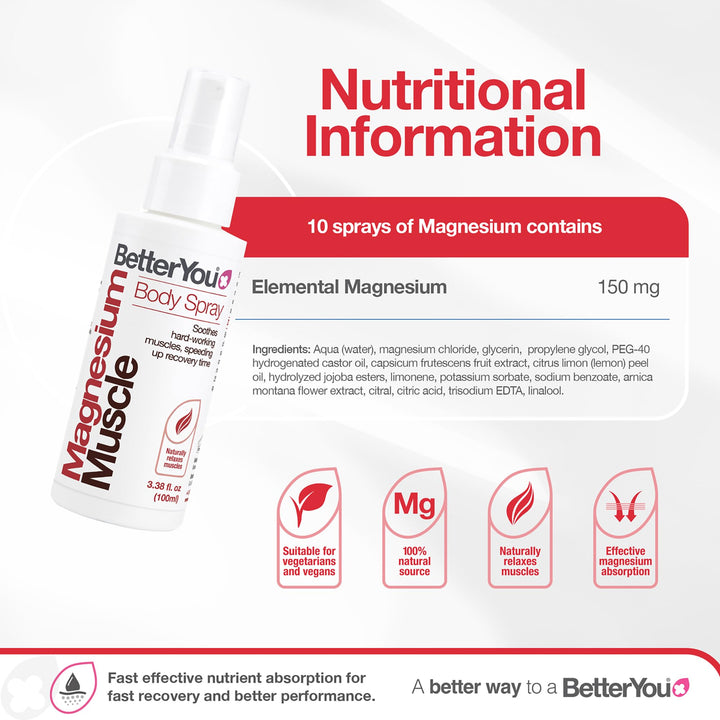 BetterYou Magnesium Muscle Body Spray, 3.38 fl oz