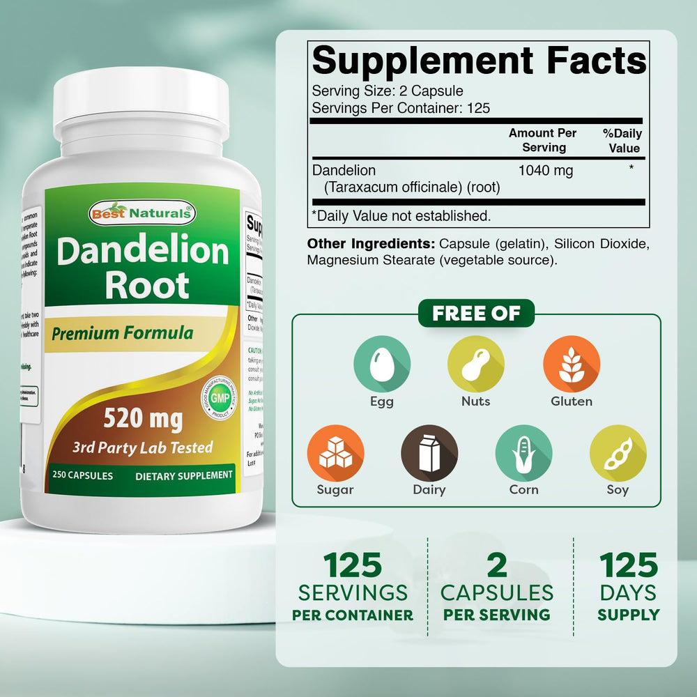 Best Naturals Dandelion Root Capsules, 520 mg, 250 Count
