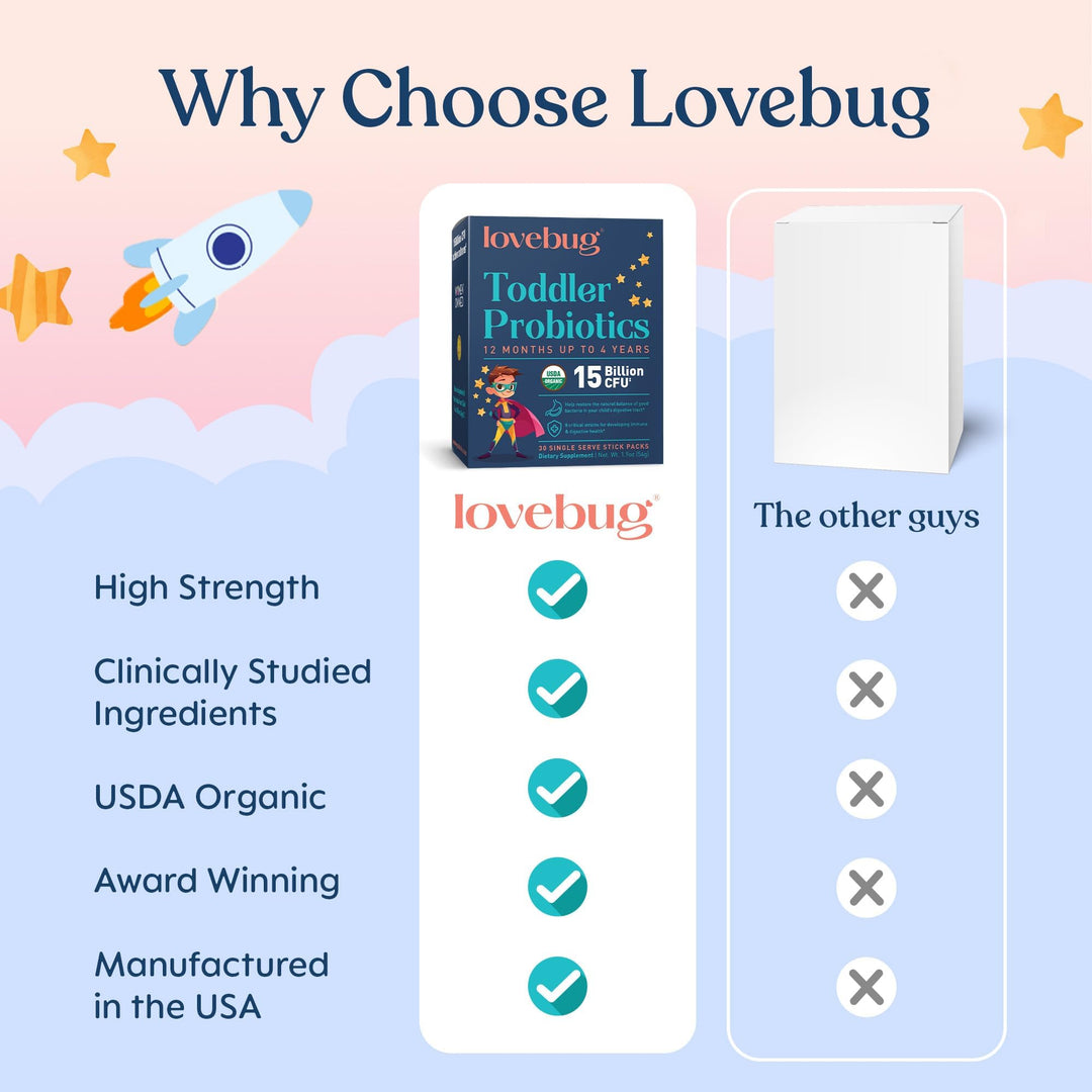 LoveBug Probiotics Constipation Relief Powder, Ages 12 Months to 4 Years, 60 Count