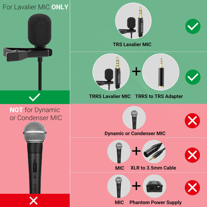 Cubilux Lightning to 3.5mm TRS Microphone Adapter, Lightning Version
