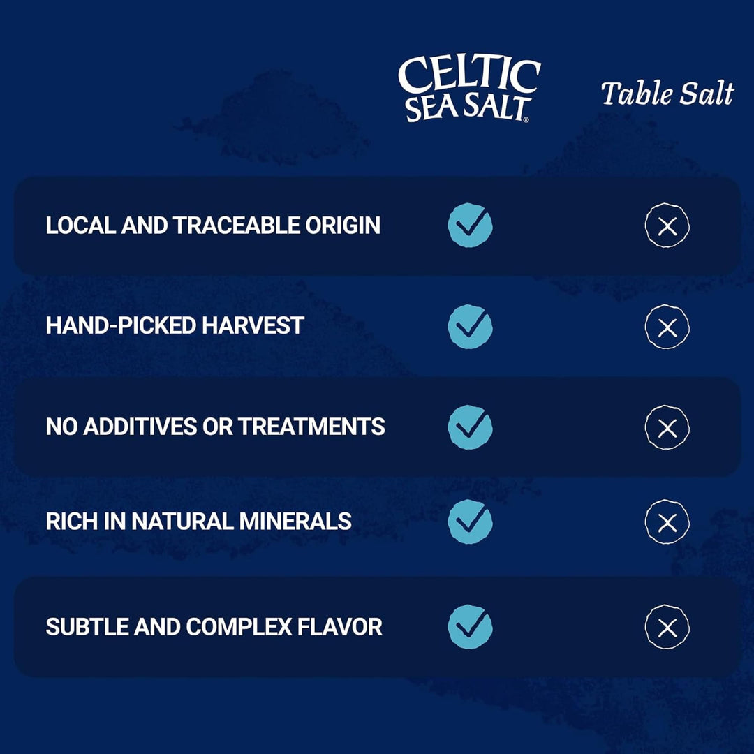 CELTIC SEA SALT Light Grey Celtic Sea Salt, 1 lb