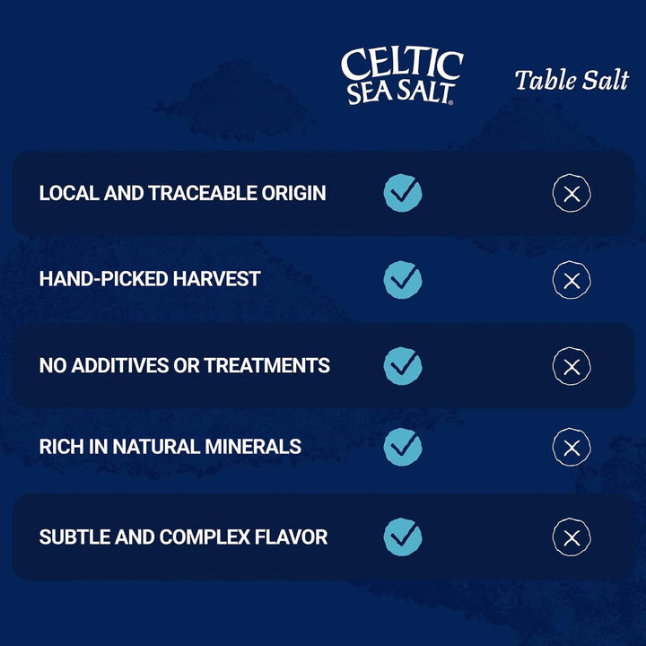CELTIC SEA SALT Light Grey Celtic Sea Salt, 1 lb