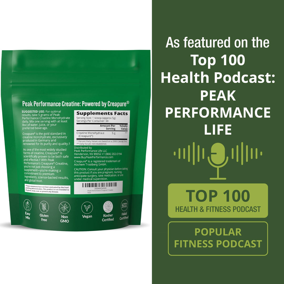 Peak Performance Creatine Monohydrate Powder