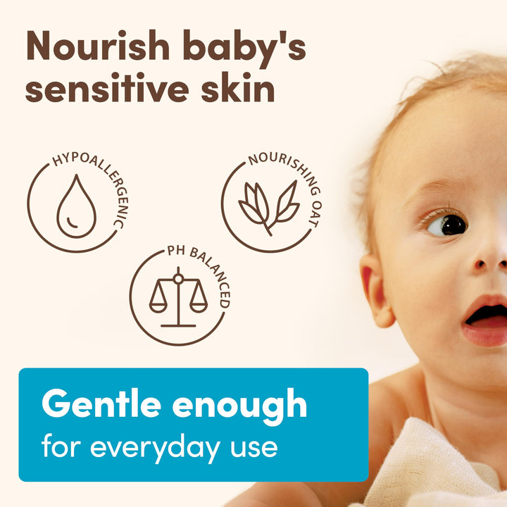 Aveeno Baby Gentle Moisturizing Daily Care Set, 2 Count