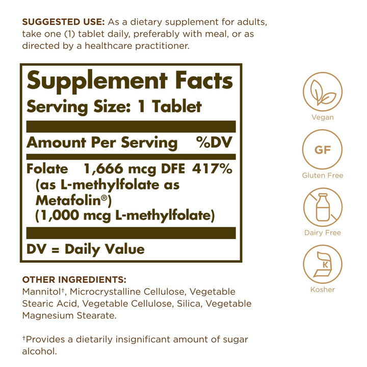 Solgar Folate As Metafolin 1000 mg