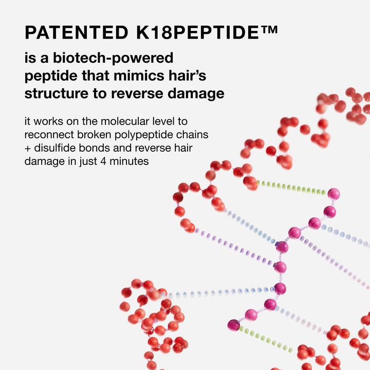 K18 Leave-In Molecular Repair Hair Mask, 50 ml