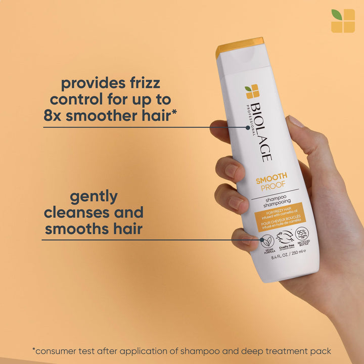 Matrix Biolage SmoothProof Shampoo and Conditioner, 250 ml