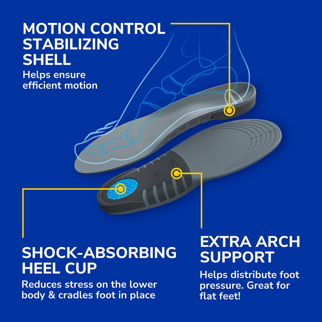 Dr. Scholl's Stabilizing Support Insole, Men's 8-14, Trim to Fit