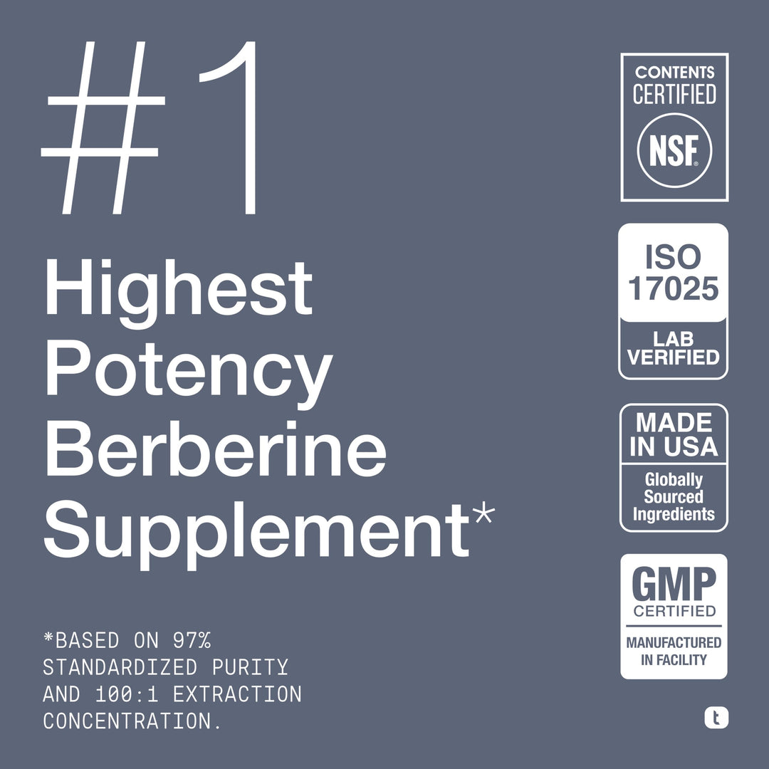 Toniiq Berberine HCl 500 mg, 90 Count