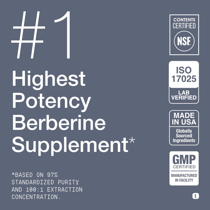 Toniiq Berberine HCl 500 mg, 90 Count