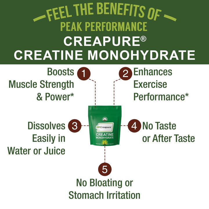 Peak Performance Creatine Monohydrate Powder