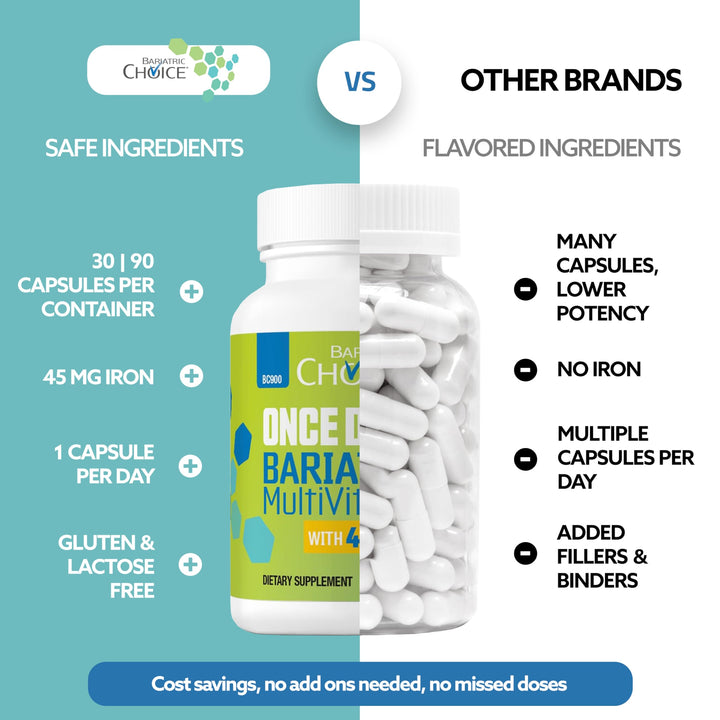 Bariatric Choice Multivitamin, Once Daily, 1 Month