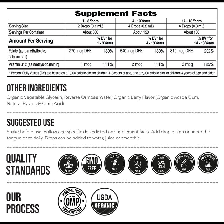 Triquetra Health Kids L-Methylfolate + Methyl B12 Cofactor, Organic