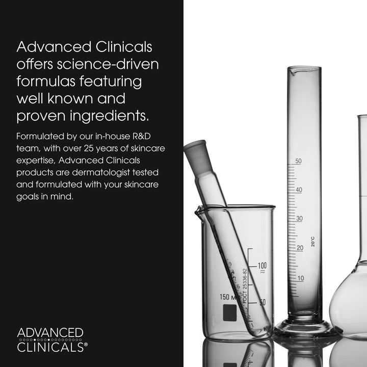 Advanced Clinicals Collagen Cream, 2 fl oz