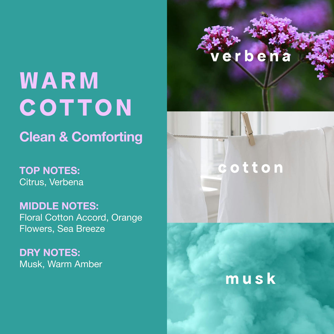 Clean Classic Warm Cotton Eau de Parfum Spray, 60 ml