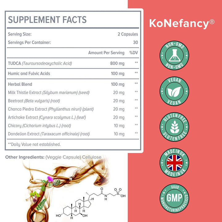 KoNefancy TUDCA Liver Supplement, 1000 mg, 60 Count