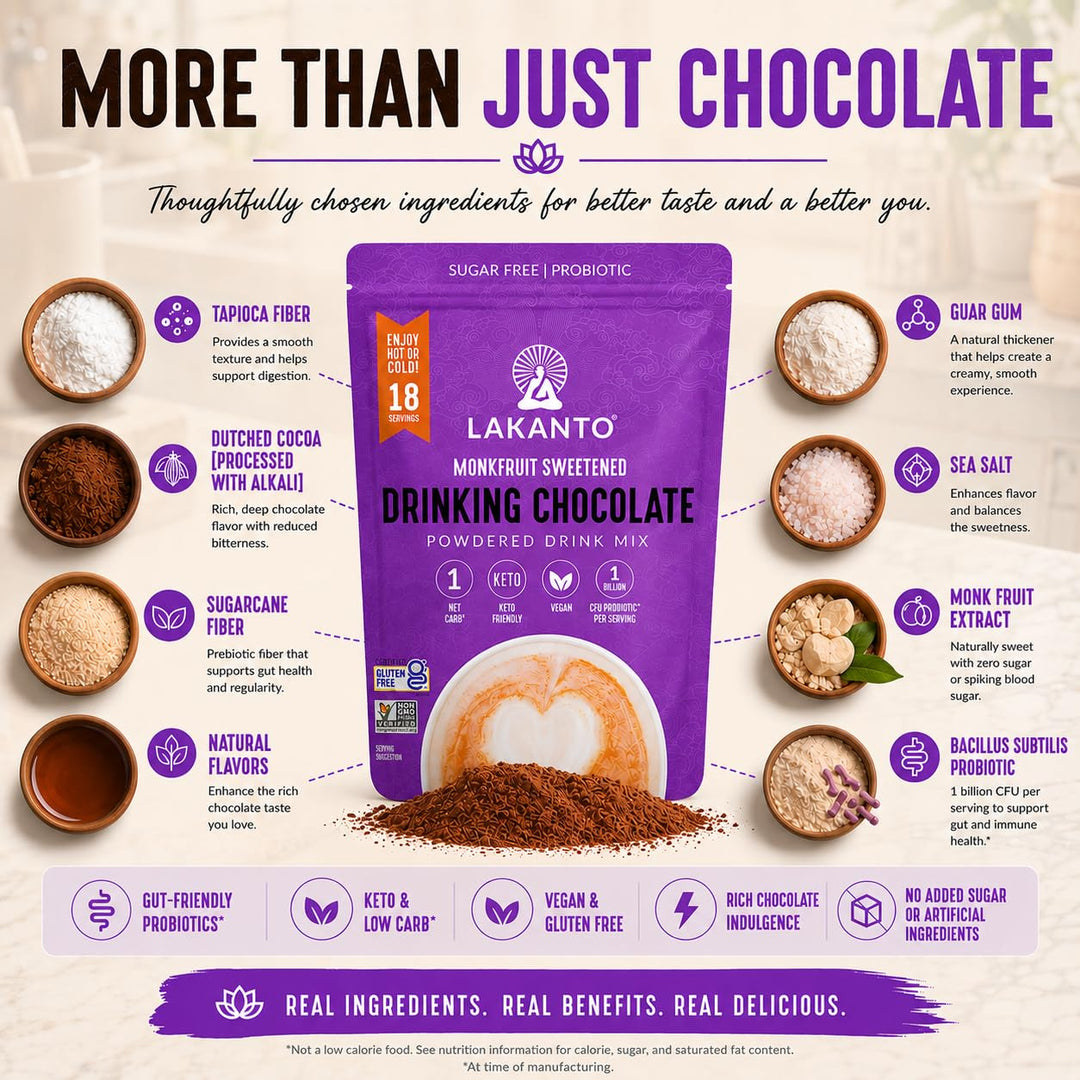 Lakanto Sugar Free Drinking Chocolate Mix, Original, 10 oz