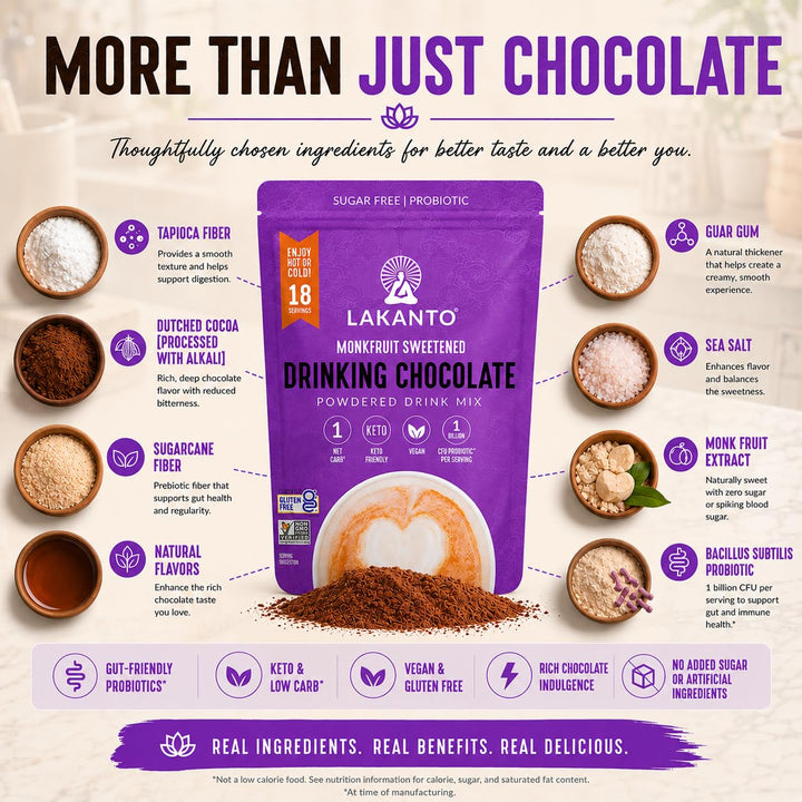 Lakanto Sugar Free Drinking Chocolate Mix, Original, 10 oz