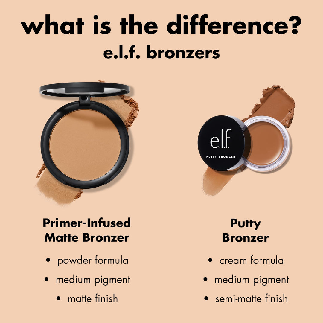 e.l.f. Primer-Infused Bronzer, Forever Sunkissed, 1 Count