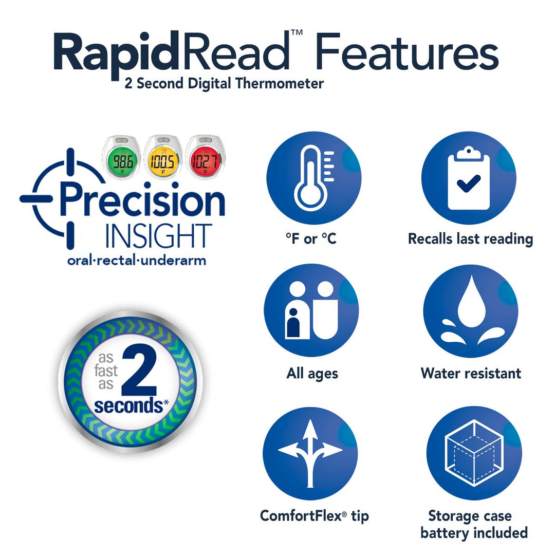 Vicks RapidRead Digital Thermometer