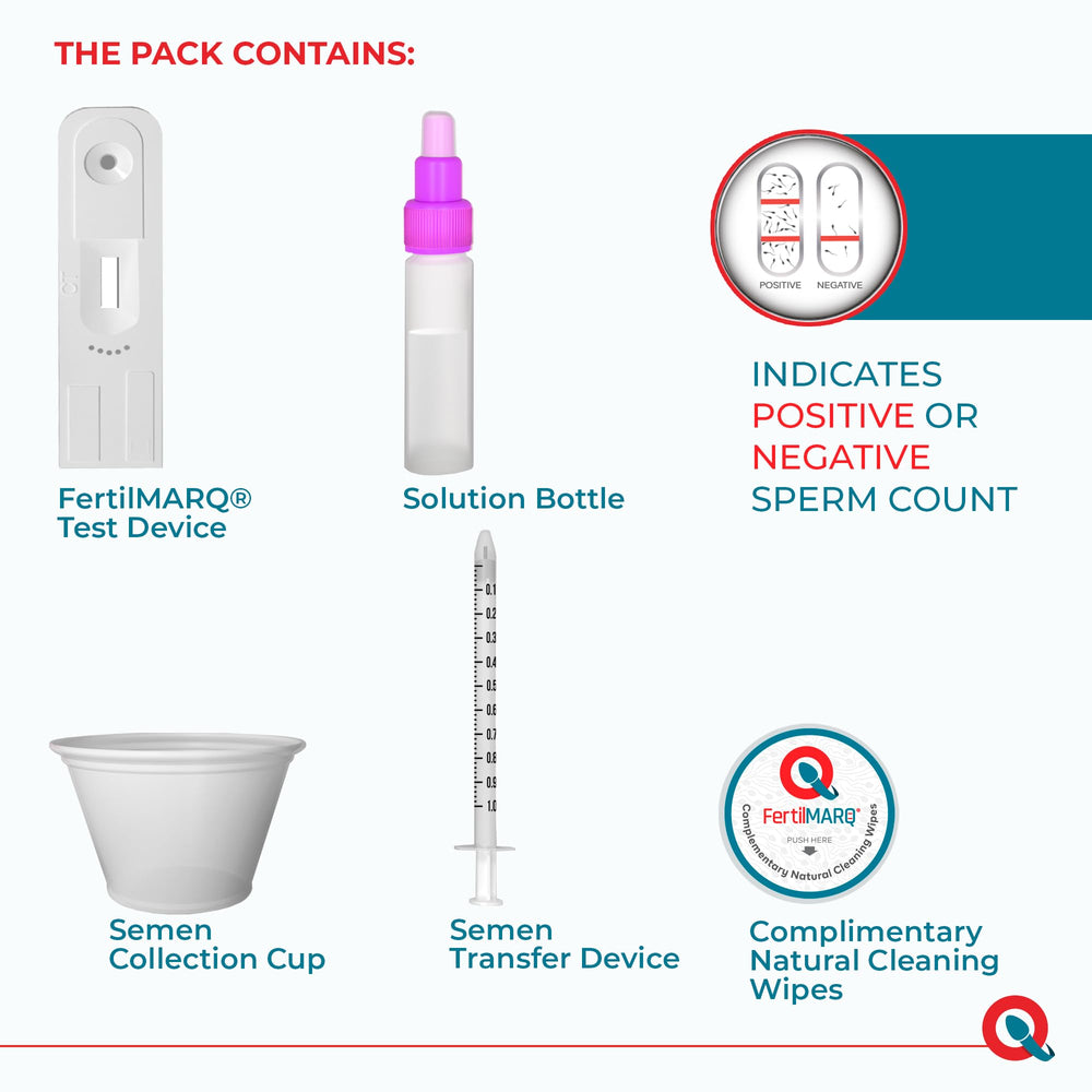 FERTILMARQ Male Fertility Test Kit, Home Sperm Test