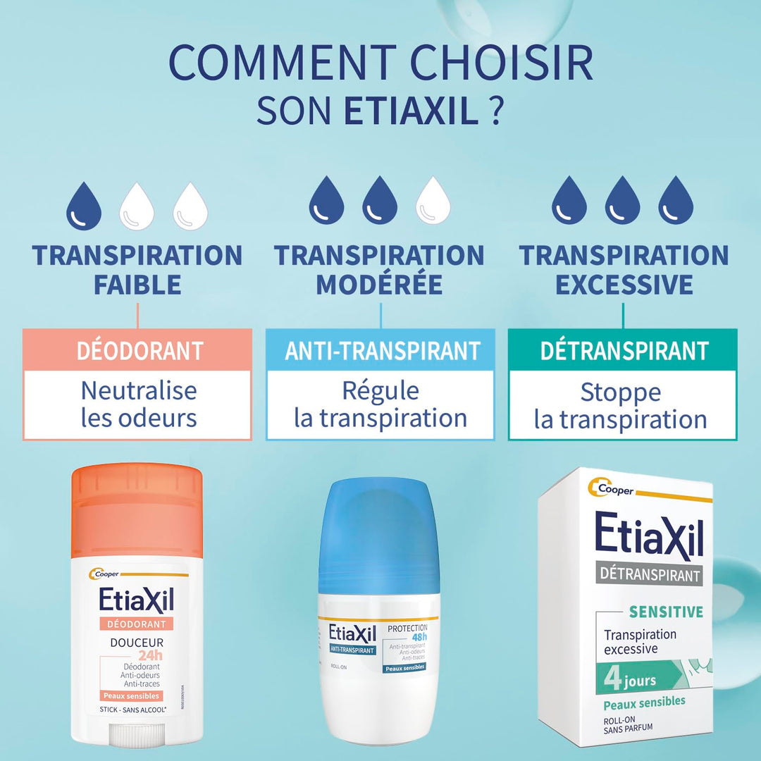 Etiaxil Deodorant Anti-Transpirant 48 Hrs Sensitive Skin, 50 ml