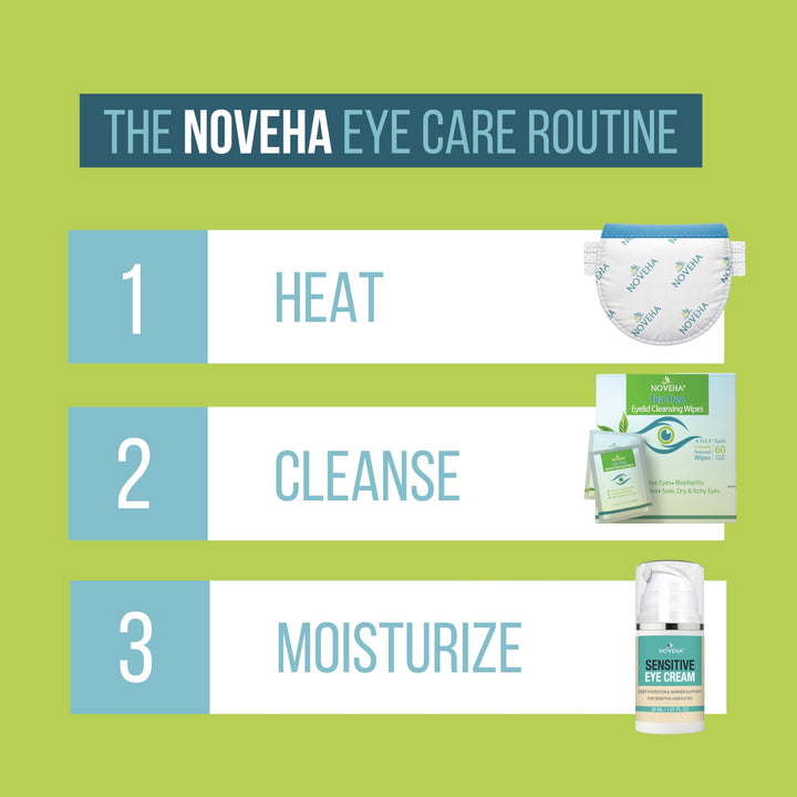 NOVEHA Express Warm Compress Eye Mask, 1 Count