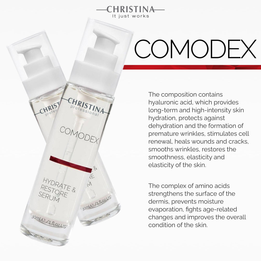 -CHRISTINA- Comodex Hydrate & Restore Face Serum, 30 ml