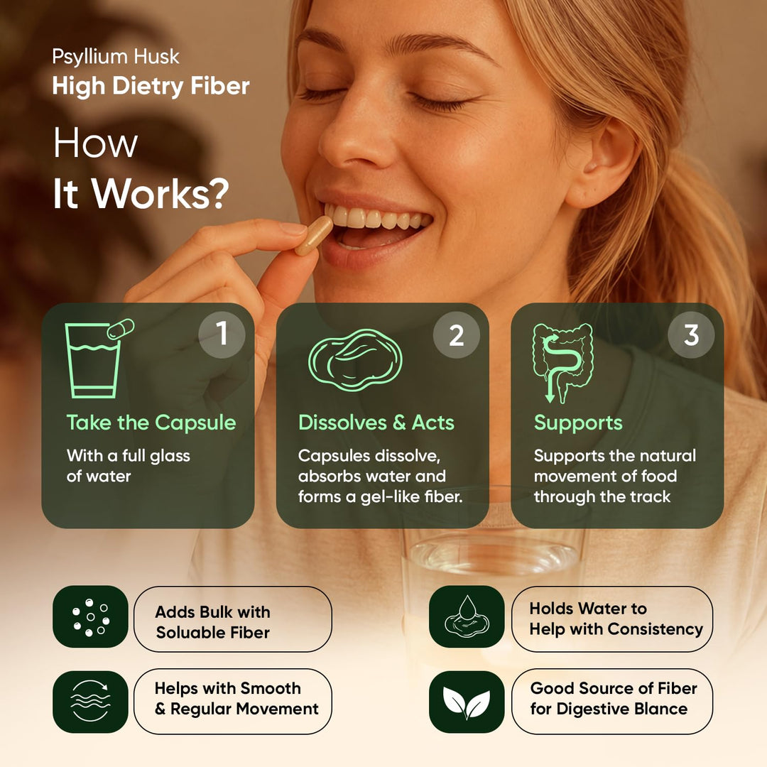 WeightWorld Psyllium Husk Capsules, 1500 mg, 240 Count