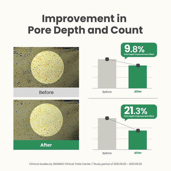 AXIS-Y Mugwort Pore Clarifying Wash Off Pack
