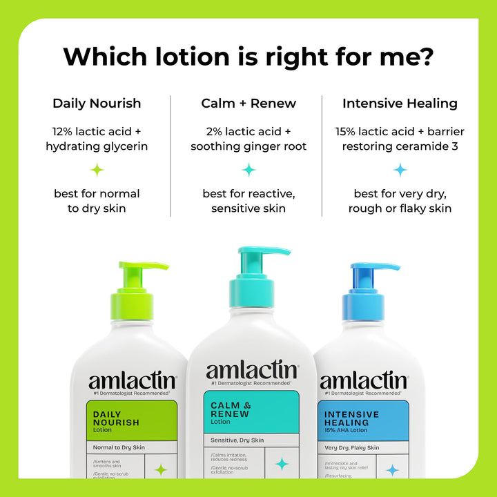 AmLactin Daily Moisturizing Body Lotion, 12% Lactic Acid, 14.1 oz